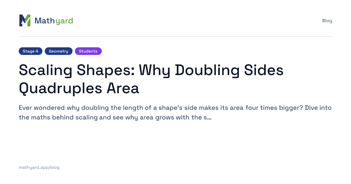 Scaling Shapes: Why Doubling Sides Quadruples Area | Mathyard